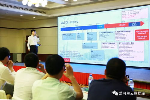 愛可生2018 MySQL技術(shù)交流大會(huì) 技術(shù)驅(qū)動(dòng)未來，交流賦能發(fā)展