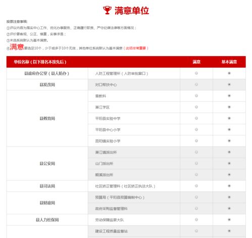 投票啦！2021年度平陽(yáng)縣“千人評(píng)議”活動(dòng)網(wǎng)絡(luò)評(píng)議即將開(kāi)始——您的評(píng)價(jià)，推動(dòng)發(fā)展